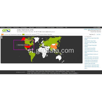 Sampu ea United States Tsamaiso ea data ea masela